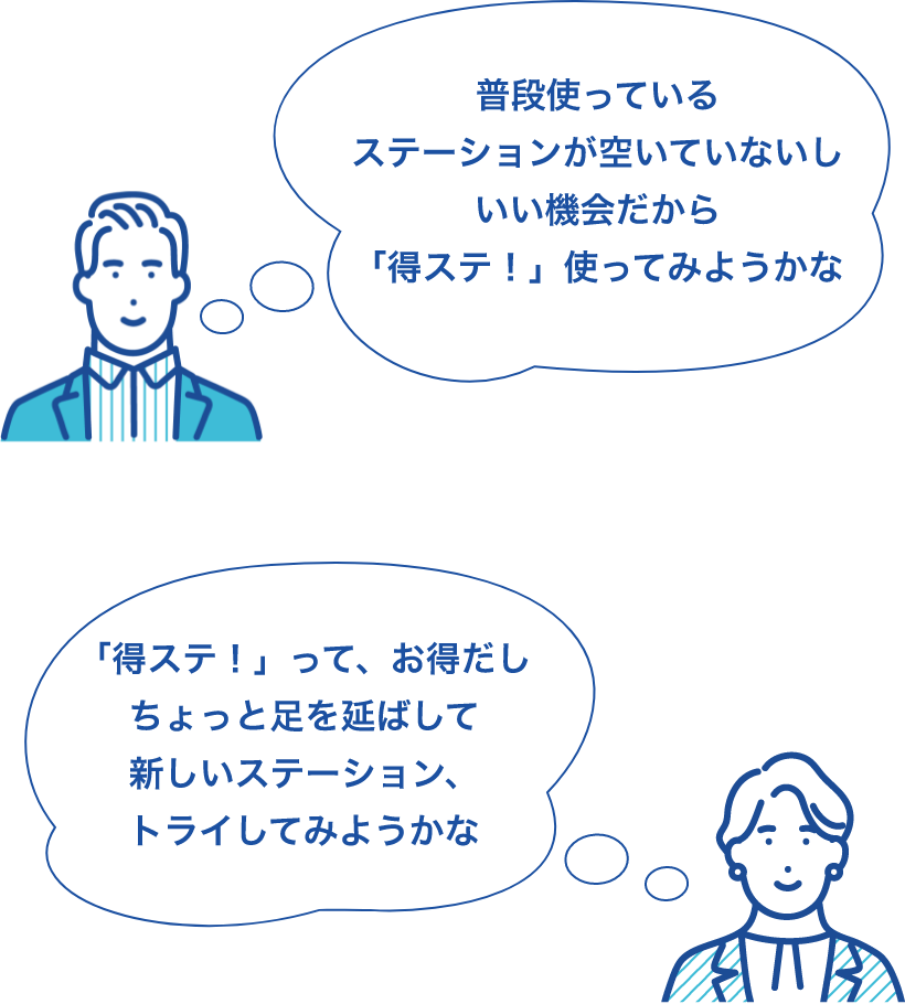 普段使っているステーションが空いていないしいい機会だから「得ステ!」使ってみようかな?「得ステ!」って、お得だし普段レンタカーだけどカーシェア使ってみようかな
