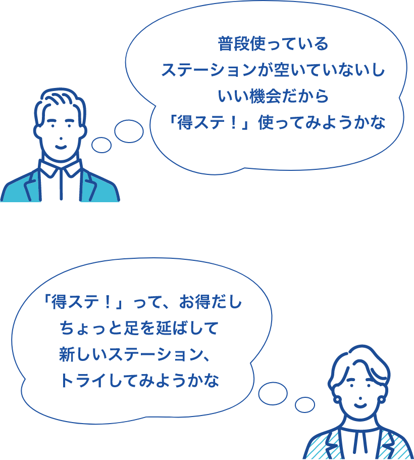 普段使っているステーションが空いていないしいい機会だから「得ステ！」使ってみようかな？「得ステ！」って、お得だし普段レンタカーだけどカーシェア使ってみようかな